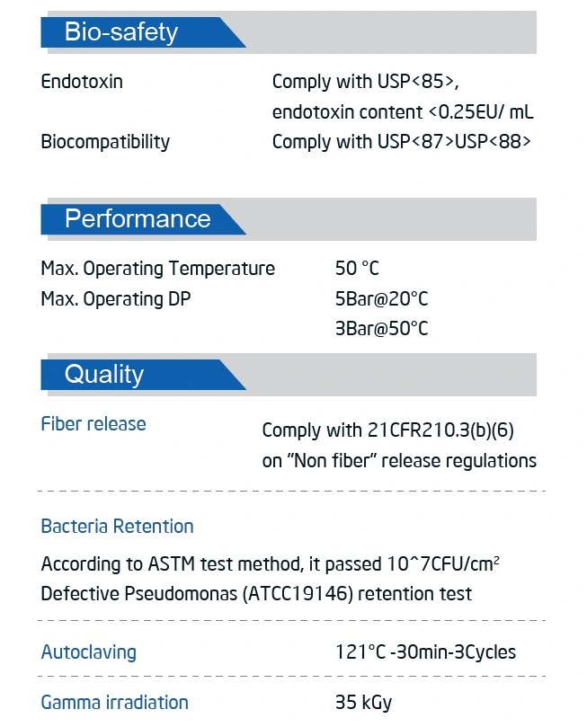 100% Integrity Tested Asymmetric Pes Media Capsule Filters with Length of 2"/4"/5"/10",1.5" Sanitary Tri-Clamp/Hose Barb Connection, Gamma Irradiation Available